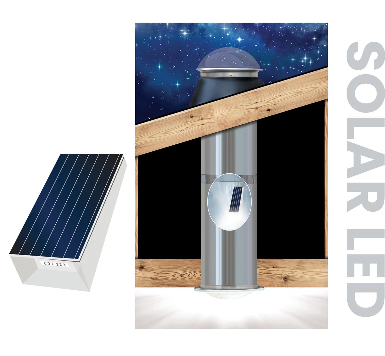 Natural Light tubular skylight solar LED light kit accessory